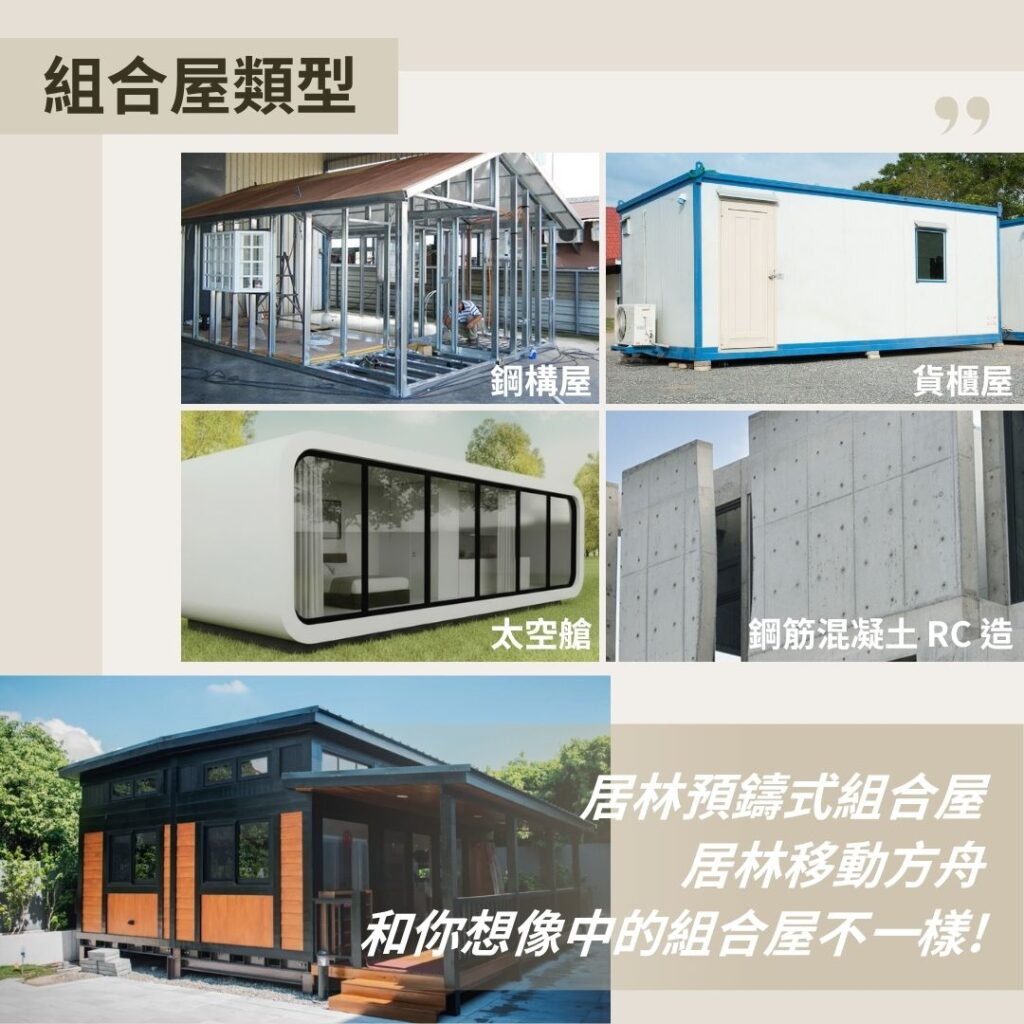 組合屋類型