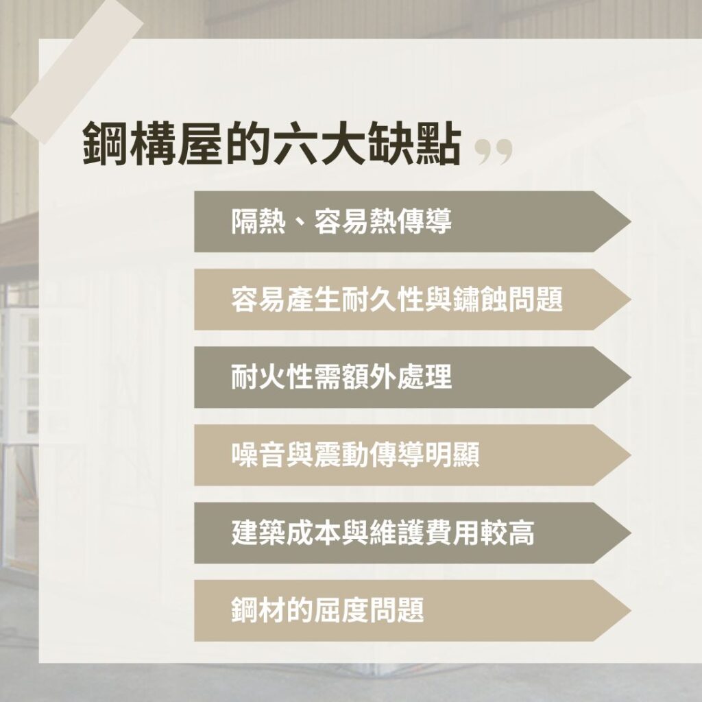 鋼構屋的缺點
